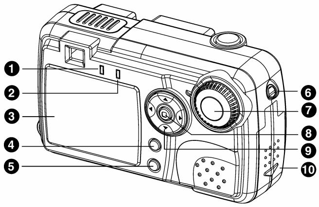 GENIUS G511 - Vue arrière - 1