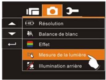 GENIUS HD550T - Mesure de la lumière - 1