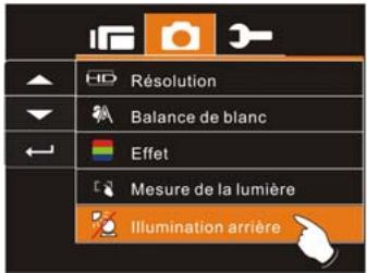 GENIUS HD550T - Illumination arrêt - 1