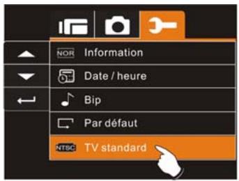 GENIUS HD550T - TV standard - 1