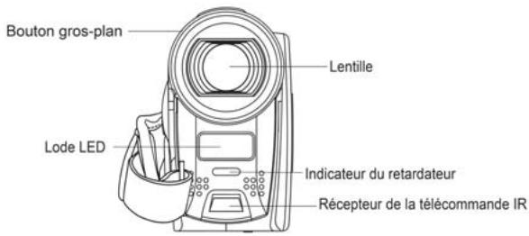 GENIUS HD550T - Caractéristiques - 1