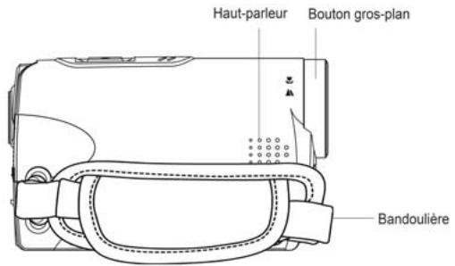 GENIUS HD550T - Caractéristiques - 5