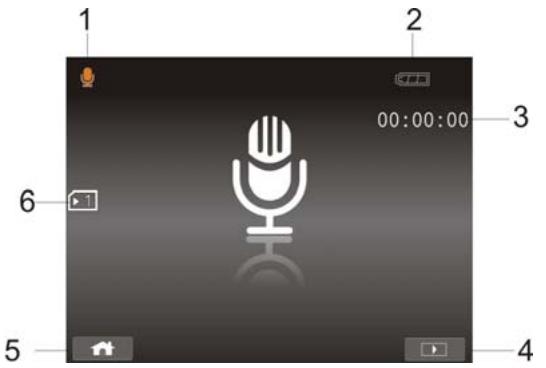 GENIUS HD550T - Mode enregistrement vocal - 1