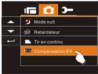 GENIUS HD550T - Compensation EV - 1