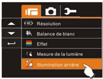 GENIUS HD550T - Illumination arrêt - 1