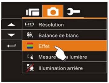 GENIUS HD550T - Effet - 1