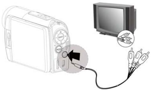 GENIUS HD550T - Connexion à une TV - 1