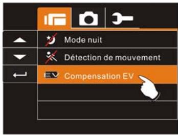 GENIUS HD550T - Compensation EV - 1