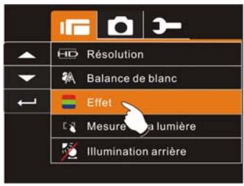GENIUS HD550T - Effet - 1