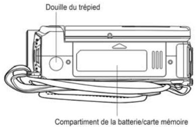 GENIUS HD550T - Caractéristiques - 3