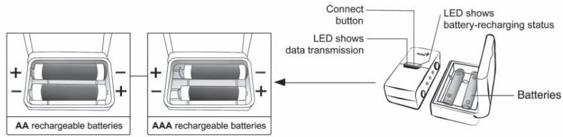 GENIUS LMPRO - Recharge - 1