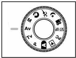 GENIUS P533 - Photographier en mode priorité diaphragme [Av] - 1