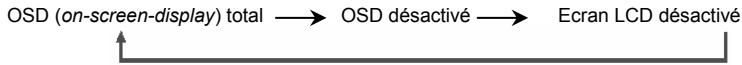 GENIUS P533 - Utilisation de l'écran LCD - 2
