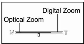 GENIUS P533 - Utilisation du zoom numérique - 1