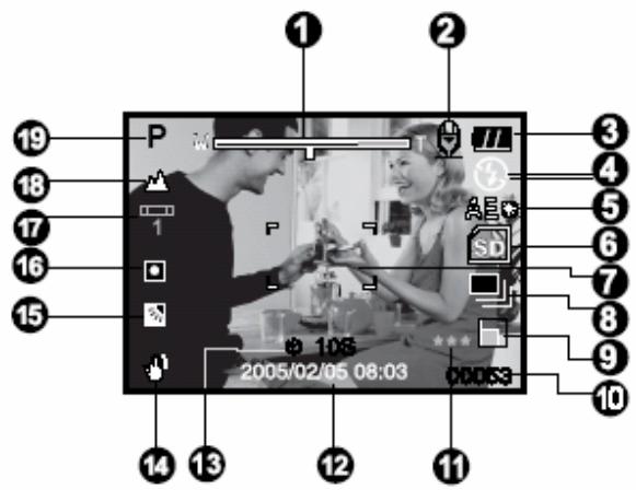GENIUS P635 - Mode photographie [O] - 7