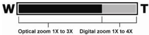 GENIUS P635 - Utilisation du Zoom Numérique - 1