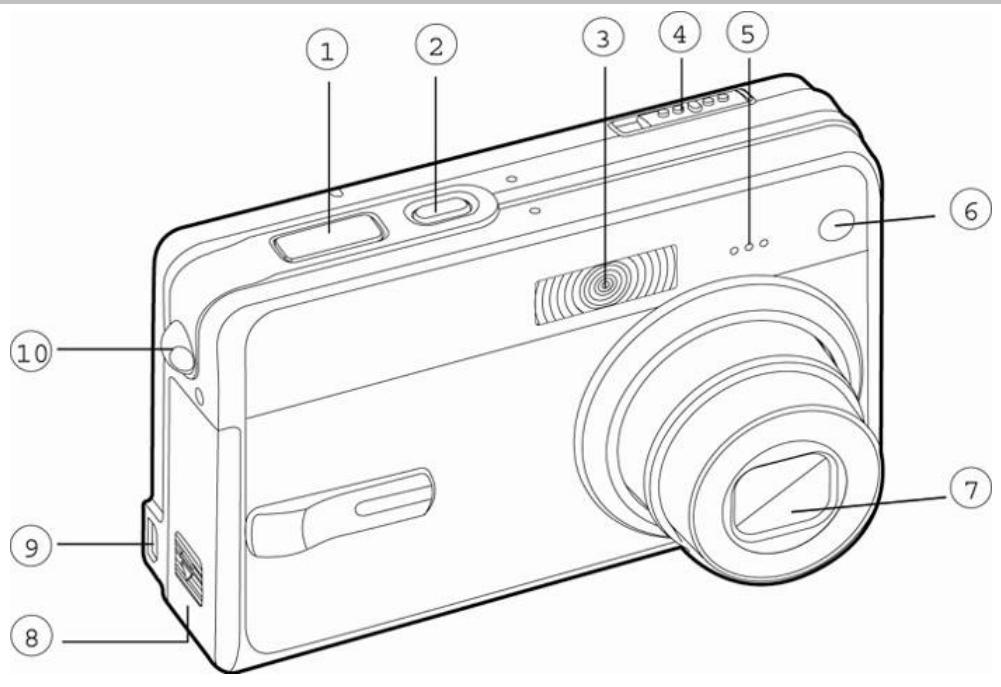 GENIUS P635 - Vue avant - 1