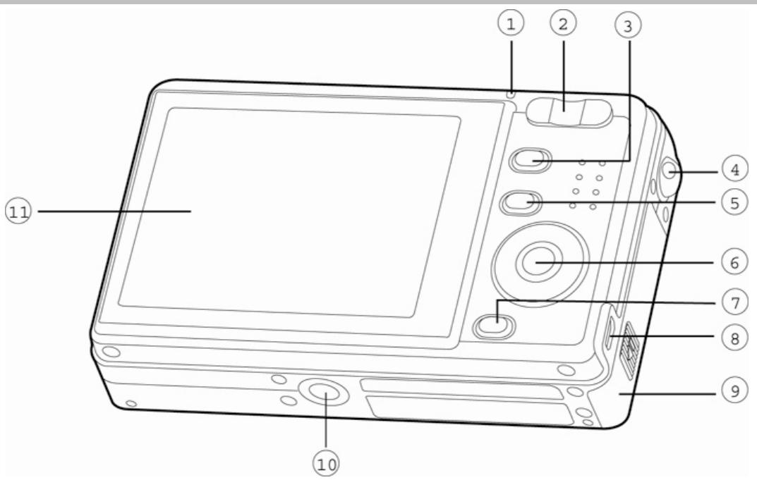 GENIUS P635 - Vue arrière - 1