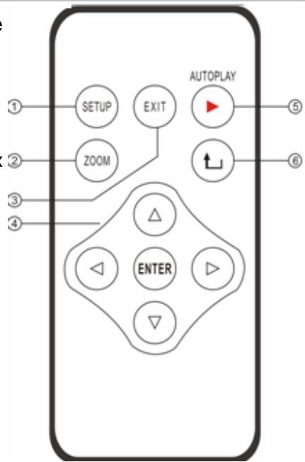 GENIUS PF701 - Description de la télékomande - 5