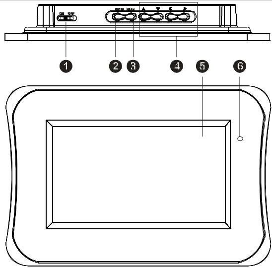 GENIUS PF701 - Le produit - 6