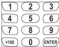 GENIUS REMOTE 600 - Réglage manuel des codes préréglés - 2