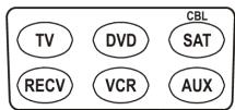 GENIUS REMOTE 600 - Changer l'apparence de l'écran LCD - 1