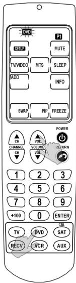 GENIUS REMOTE 600 - Accès direct - 1