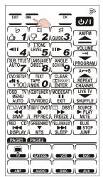 GENIUS REMOTE 800 - Remarque: - 2
