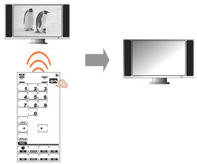 GENIUS REMOTE 800 - Programmation manuelle à l'aide des codes préenregistrés - 8
