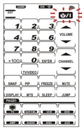 GENIUS REMOTE 800 - Appuyez sur la touche - 3