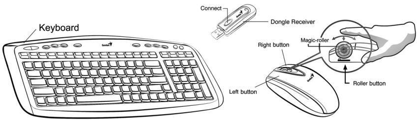 GENIUS SLIM MATE 3000 - Souris : - 1