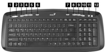 GENIUS SLIM MATE 3000 - 2.Clavier : - 1
