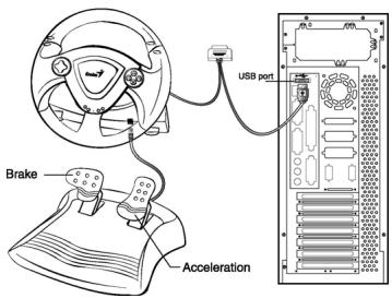GENIUS TWINWHEEL - Installation pour système PC - 1