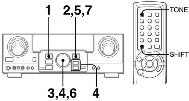 AIWA AV-S17 - Reglage du son pendant l'enregistrement - 1