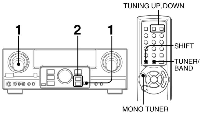 AIWA AV-S17 - MANUAL TUNING - 1