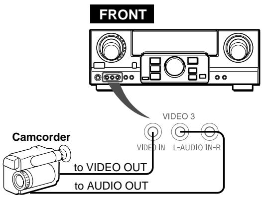 AIWA AV-S17 - NOTE - 1