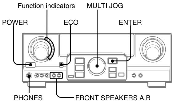 AIWA AV-S17 - If the clock display flashes while the power is off - 1