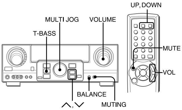 AIWA AV-S17 - Pour désactiver le mode ECO - 1