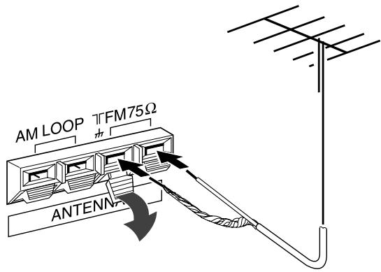 AIWA AV-S17 - CONNECTING AN OUTDOOR ANTENNA - 1