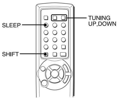 AIWA AV-S17 - SETTING THE SLEEP TIMER - 1