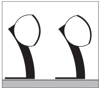BANG & OLUFSEN BANG & OLUFSEN BEOLAB 3500 - Avertissements - 2