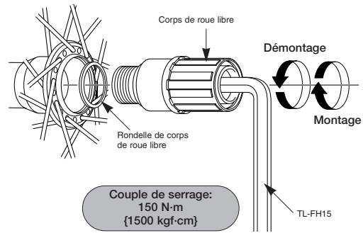 SHIMANO FH-M988 - Remplacement du corps de roue libre - 1