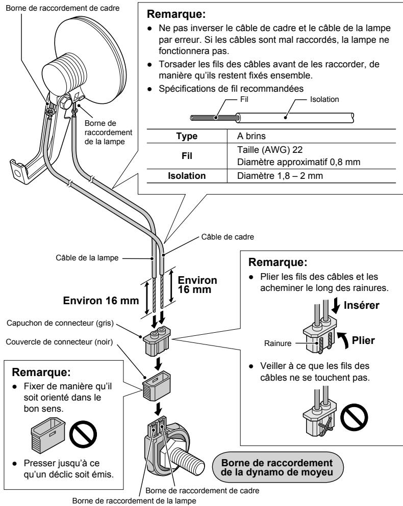 SHIMANO DH-2R35-E-H - Remarque: - 1