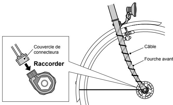 SHIMANO DH-2R35-E-H - Remarque: - 1