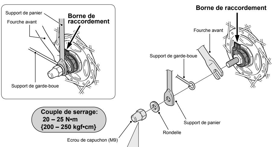 SHIMANO DH-2R35-E-H - Installation de la roue avant - 1