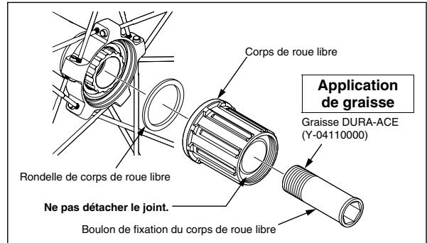 SHIMANO WH-7900-C24-TL - Remplacement du corps de roue libre - 2