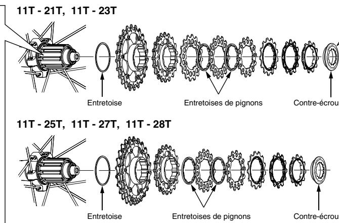 SHIMANO WH-7900-C24-TL - Montage des pignons HG - 2
