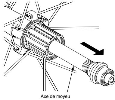 SHIMANO WH-7900-C24-TL - Remplacement du corps de roue libre - 1