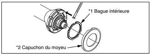 SHIMANO WH-7900-C24-TL - Remarque: - 2