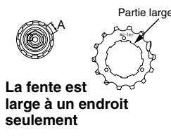 SHIMANO WH-7900-C24-TL - Montage des pignons HG - 1